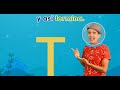 Aprendiendo sobre la letra T