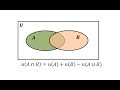 Understanding Sets and Venn Diagrams