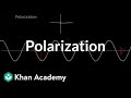 Exploring Polarization of Light: Linear and Circular Concepts