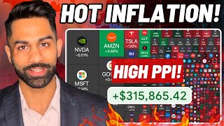🚨 Urgent WARNING: Inflation on the RISE AGAIN?! Will the FED RUG PULL Everyone with Rate Pause?!
