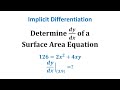 Understanding Surface Area and Implicit Differentiation