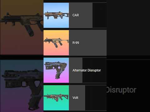 Why Is This Apex SMG Rarely Used? (The TRUTH)