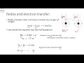 Redox Reactions and Electron Transfer