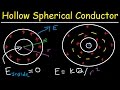 Electric Fields and Charge Distribution in Conductors