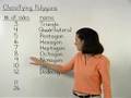 Exploring Types of Polygons