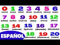 Counting in Spanish: From 0 to 1 Billion