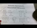 Measurement Conversions in Cooking