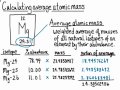 Calculating Average Atomic Mass and Isotope Abundance