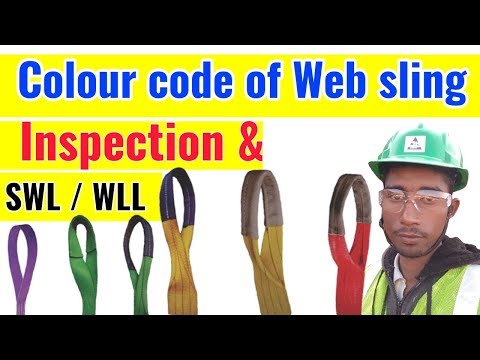Monthly Safety Inspection Color Codes 08 2021