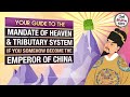 Navigating the Mandate of Heaven and Tributary System in Ancient China