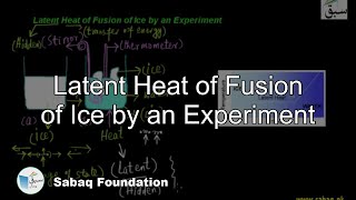 Latent Heat of Fusion of Ice by an Experiment