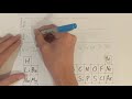 Valence Electrons and Bonding Concepts