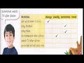 Understanding Frequency and Activities