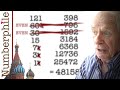 Russian and Egyptian Multiplication Methods