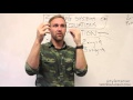 Solving Systems of Equations by Elimination