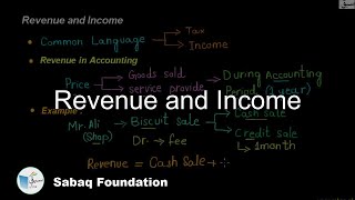 Revenue and Income
