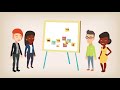 Collective Decision-Making Process
