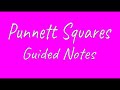 Genetics Concepts and Punnett Squares