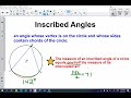 Exploring Central and Inscribed Angles