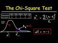 Chi-Square Test Concepts and Applications