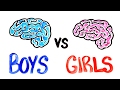 Understanding Gender and Intelligence