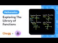 Understanding Function Graphs and Characteristics