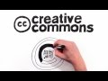 Creative Commons License Concepts