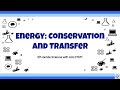 Understanding Heat Transfer