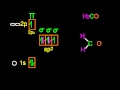 Hybridization and Bonding Concepts