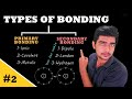 Types of Chemical Bonds Explained