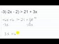 Linear Inequalities and Their Solutions