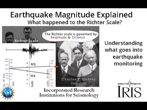 Charles Richter, Inventor of the Richter Magnitude Scale