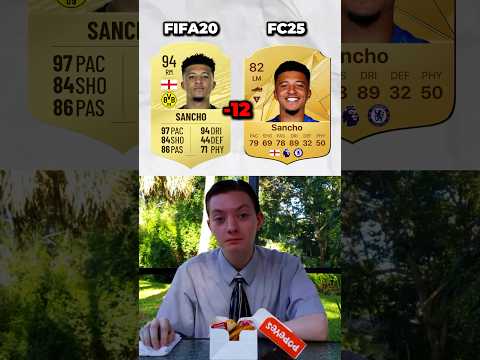 Potential VS Outcome😭#eafc #fc25 #eafc25 #fc #ultimateteam #football