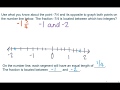 Understanding Rational Numbers and Financial Concepts