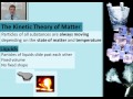 Properties and Behavior of Liquids
