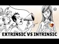 Motivation and Its Influences