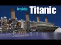 Titanic Facts and Features