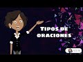 Tipos de Oraciones