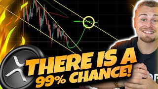 XRP/RIPPLE HOLDERS! *THERE'S A 99% CHANCE THIS HAPPENS!* HERE'S WHAT I'M DOING!