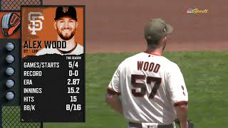 Miami Marlins vs San Francisco Giants Full Game Highlight Replay | May 21st, 2023 MLB Regular Season
