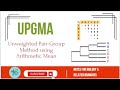 UPGMA Method and Phylogenetic Trees
