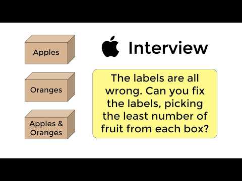 Can you solve Apple's mislabeled boxes interview puzzle?