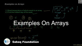 Examples On Arrays