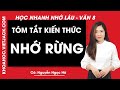 Symbolism and Themes in 'Nhớ Rừng'
