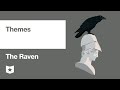 Themes and Symbols in 'The Raven'