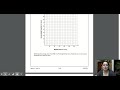 Mastering Algebra I Exam Concepts