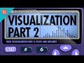 Data Visualization Concepts and Techniques