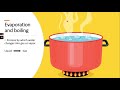 Boiling and Evaporation Concepts
