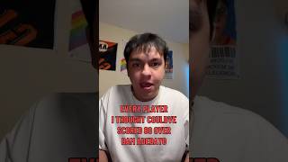 i fully believe every single NBA player i put on this list was more likely to do this