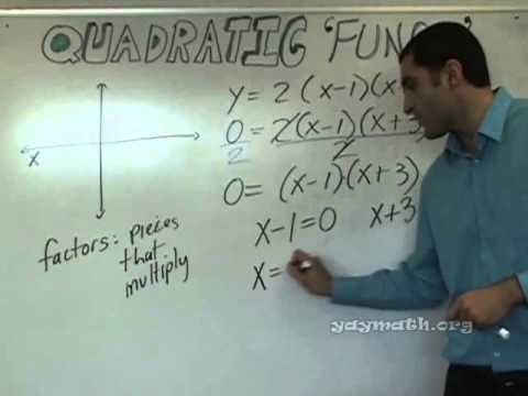 Algebra 2 - Quadratic Functions